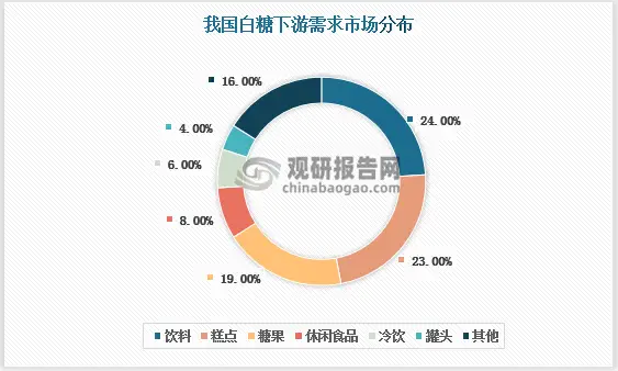 致富甘蔗种植技术视频_种植甘蔗致富能手_甘蔗种植致富吗