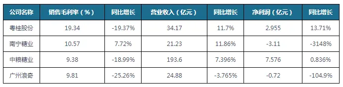 致富甘蔗种植技术视频_甘蔗种植致富吗_种植甘蔗致富能手