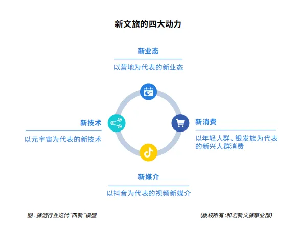 抖音旅游vlog博主_抖音知名旅游博主排行榜_抖音旅游优质博主经验