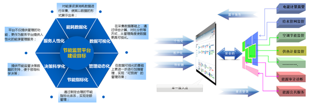 洛杉矶优质学院分享经验_洛杉矶的学院_洛杉矶的college