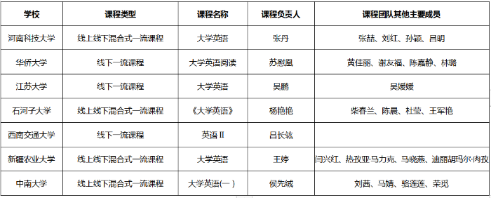 外研社优质课分享经验_外研社英语优质课_外研社小学英语优质课