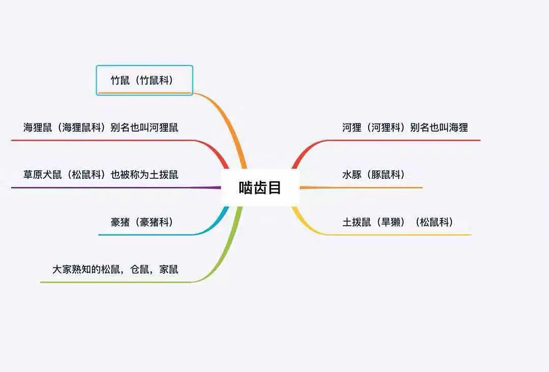 内地养殖河豚技术现状_内地养殖河豚技术怎么样_内地河豚养殖技术