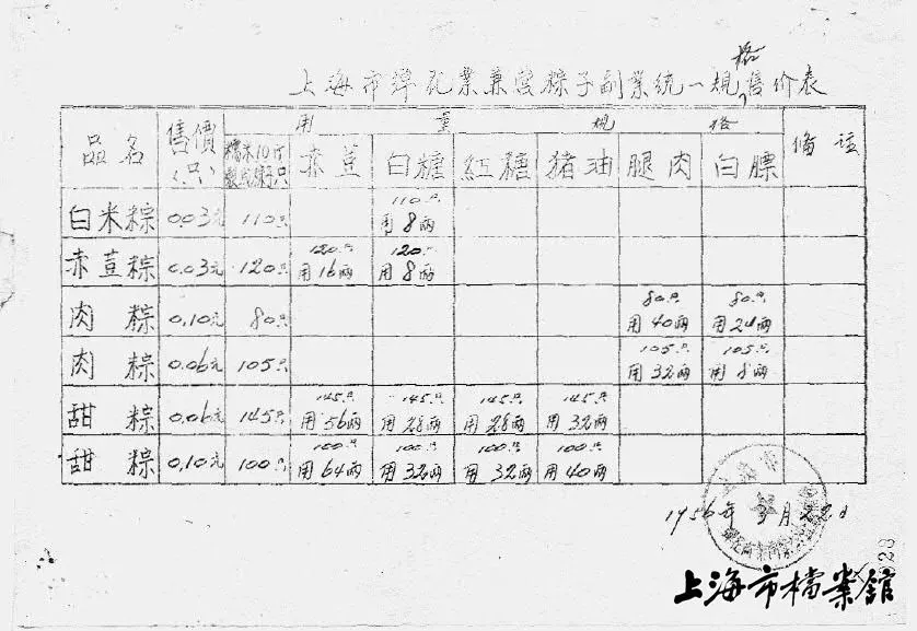 枇杷仔种植技术_枇杷种植技术视频_如何种植枇杷种子
