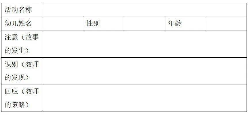大数据优质经验介绍_优质经验介绍数据大赛怎么写_数据经验分析