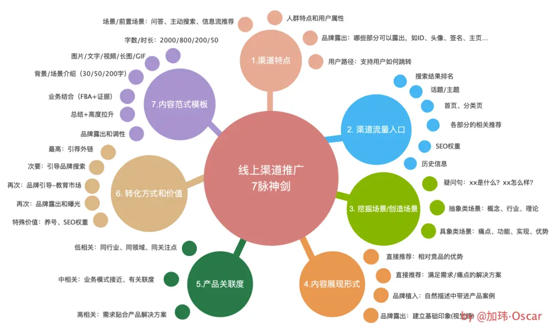 优质回答的经验心得_心得优质回答经验的句子_心得优质回答经验怎么写