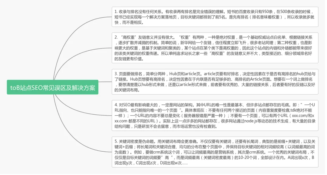 心得优质回答经验的句子_优质回答的经验心得_心得优质回答经验怎么写