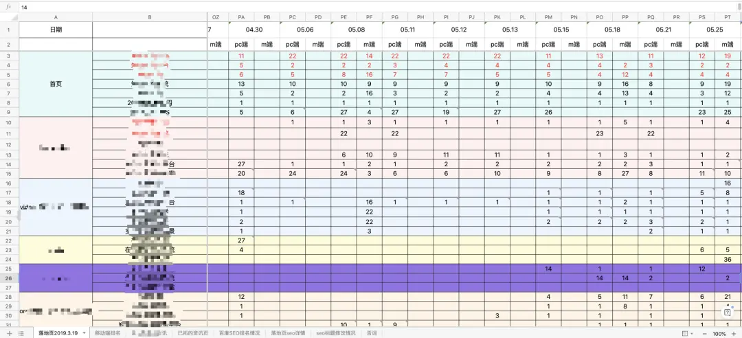 心得优质回答经验怎么写_优质回答的经验心得_心得优质回答经验的句子