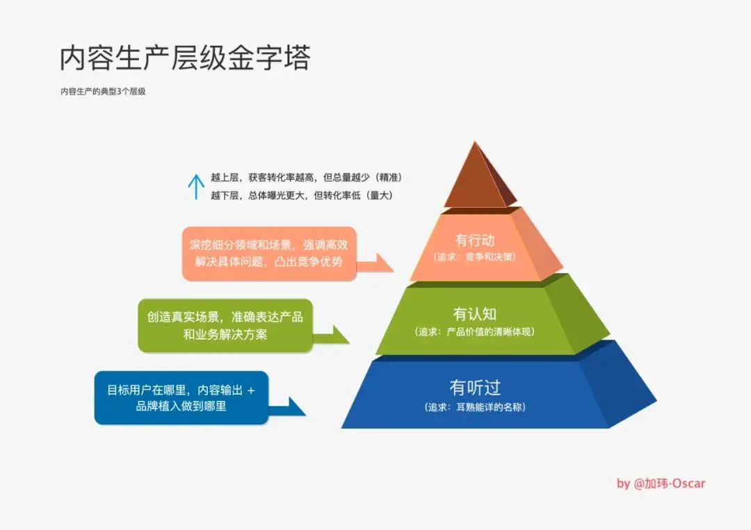 心得优质回答经验怎么写_优质回答的经验心得_心得优质回答经验的句子