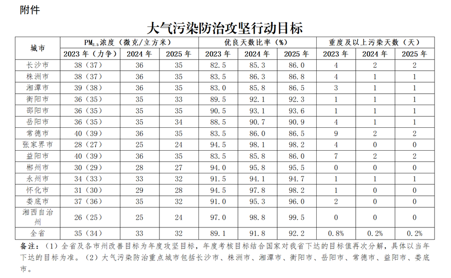 布袋养殖技术视频_视频养殖布袋技术有哪些_布袋养殖设备
