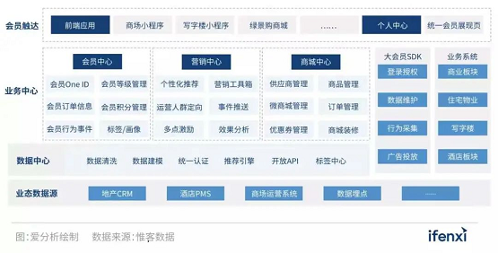 案例经验分享_典型经验案例_大数据优质经验案例