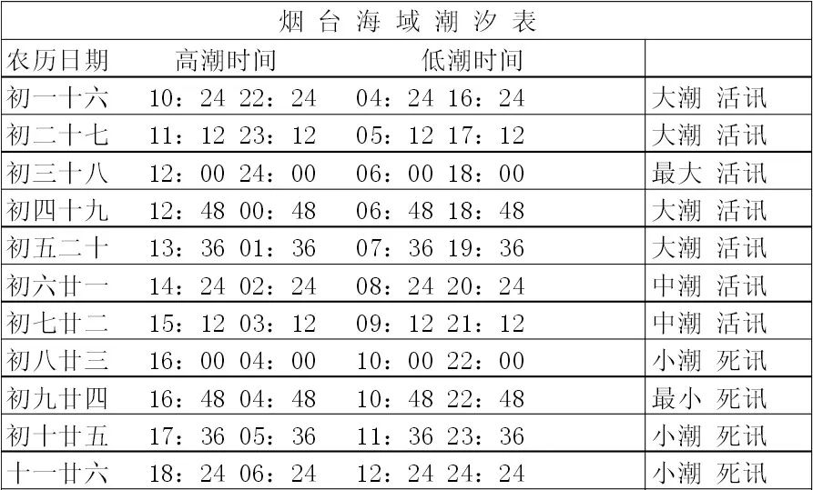 养殖蝼蛄赚钱吗_蝼蛄养殖视频 致富经_视频致富养殖蝼蛄是真是假