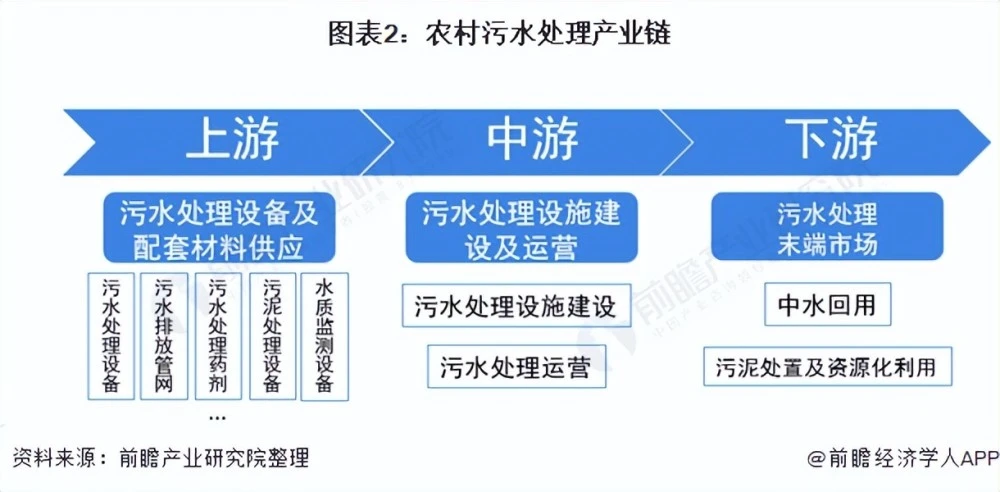 致富养殖业_未来农村养殖致富的趋势_2021年养殖致富前景