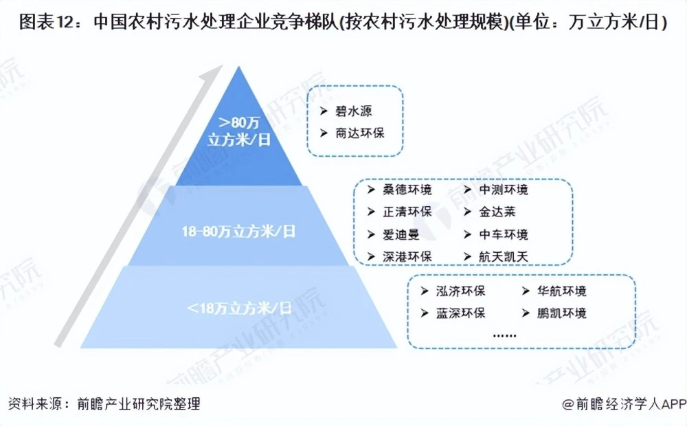 2021年养殖致富前景_未来农村养殖致富的趋势_致富养殖业