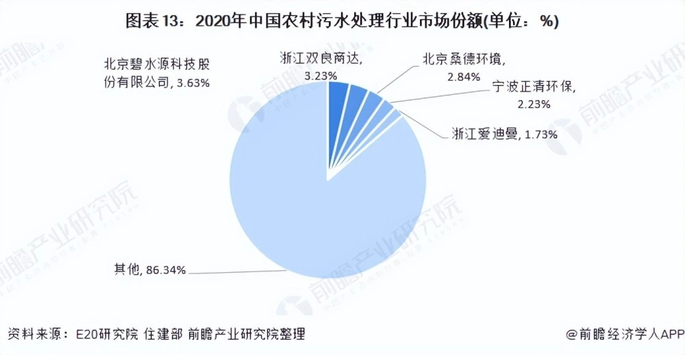 致富养殖业_2021年养殖致富前景_未来农村养殖致富的趋势