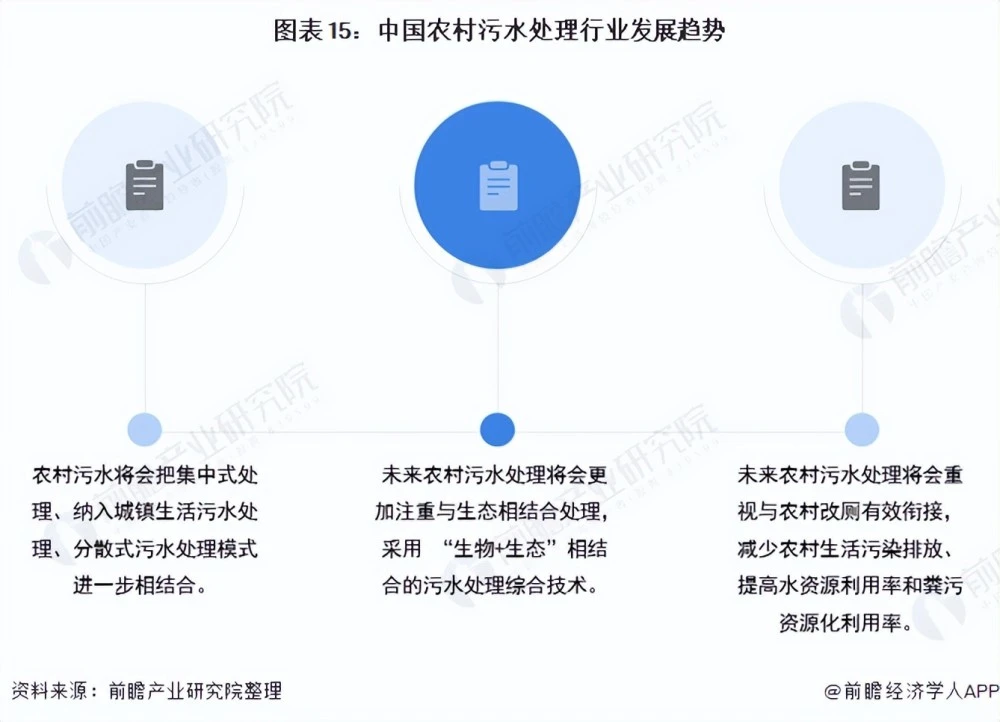 2021年养殖致富前景_未来农村养殖致富的趋势_致富养殖业