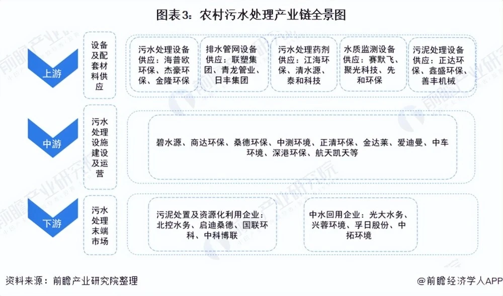 未来农村养殖致富的趋势_致富养殖业_2021年养殖致富前景