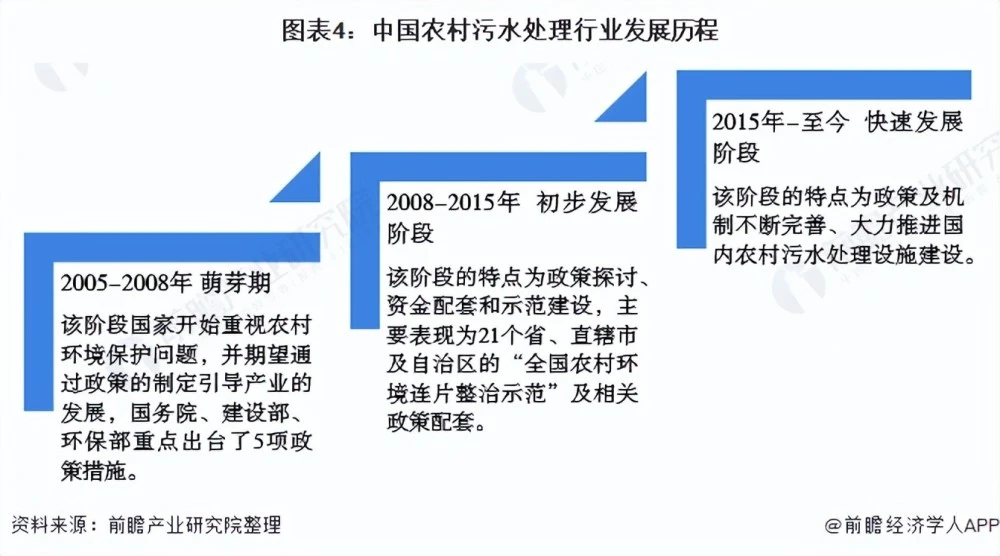2021年养殖致富前景_未来农村养殖致富的趋势_致富养殖业