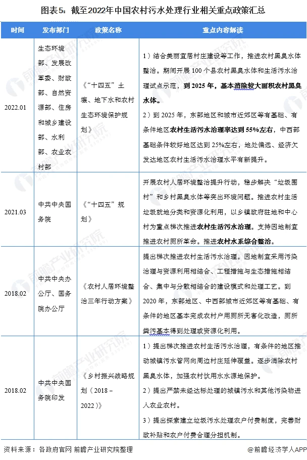 2021年养殖致富前景_致富养殖业_未来农村养殖致富的趋势