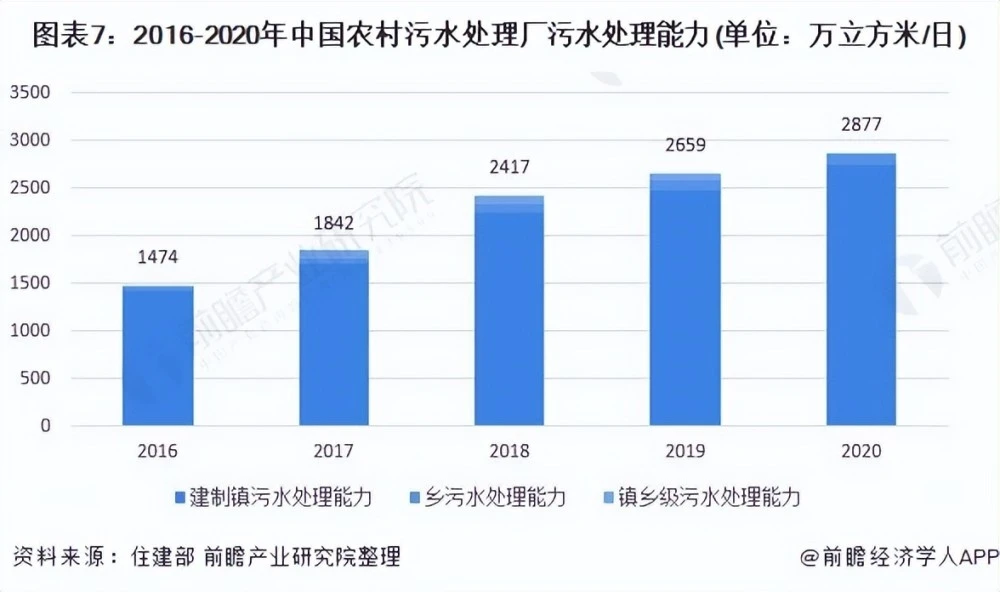 2021年养殖致富前景_致富养殖业_未来农村养殖致富的趋势