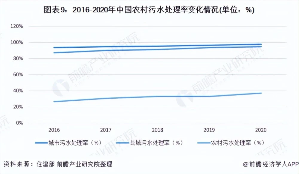 2021年养殖致富前景_致富养殖业_未来农村养殖致富的趋势