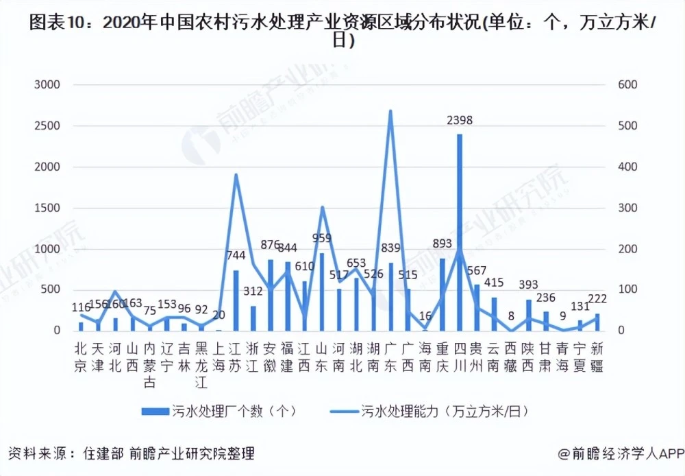 2021年养殖致富前景_致富养殖业_未来农村养殖致富的趋势