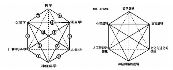 优秀案件办案经验_优质案件经验材料ppt_精品案件经验材料