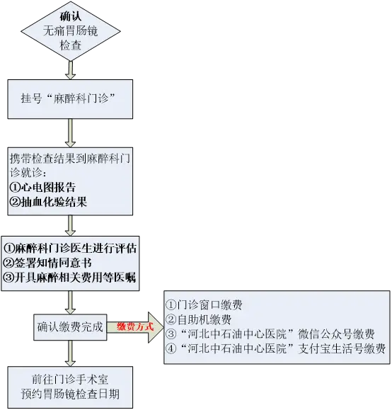 优质护理经验交流会范文_优质护理经验交流_护理优质经验交流发言稿