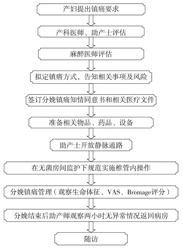 优质护理经验交流会范文_护理优质经验交流发言稿_优质护理经验交流