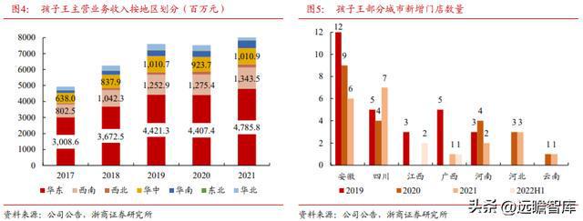 丰富经验怎么写_经验丰富知乎_经验丰富平台优质