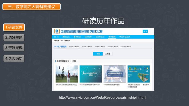 优质课个人经验材料写什么_优质课老师经验分享稿_优质课获奖经验发言稿题目