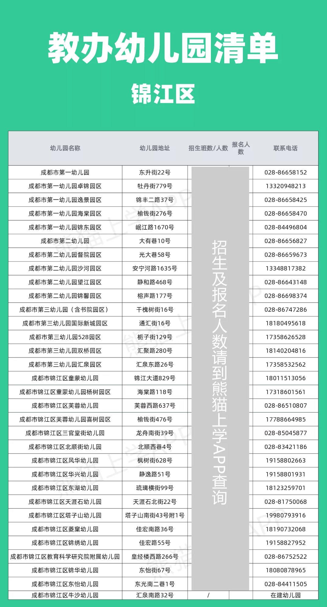 等级园创建评估美篇_幼儿园等级创建经验分享材料_等级园优质经验分享