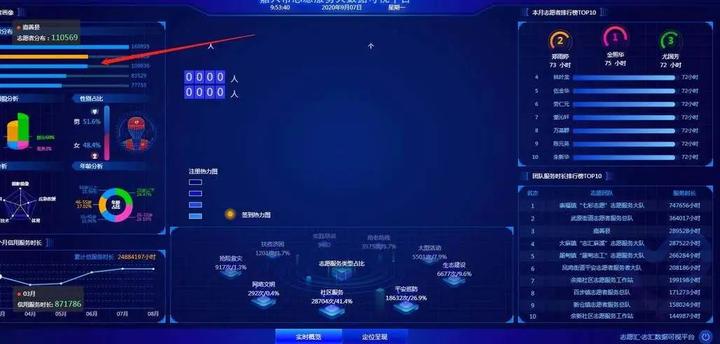 志愿服务典型经验_志愿者工作法_志愿工作的优质经验做法