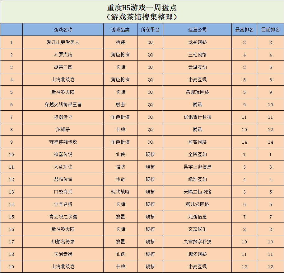 美国肉鸽养殖现状_美国肉鸽养殖技术_养殖美国技术肉鸽视频