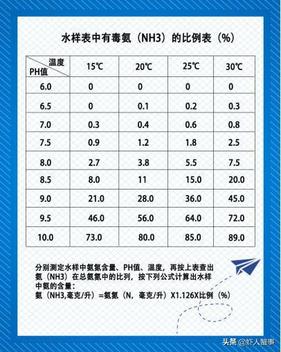 养殖大螃蟹技术视频_螃蟹视频养殖技术大全_螃蟹养殖视频教程