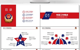 中国人民公安警察案件汇报PPT