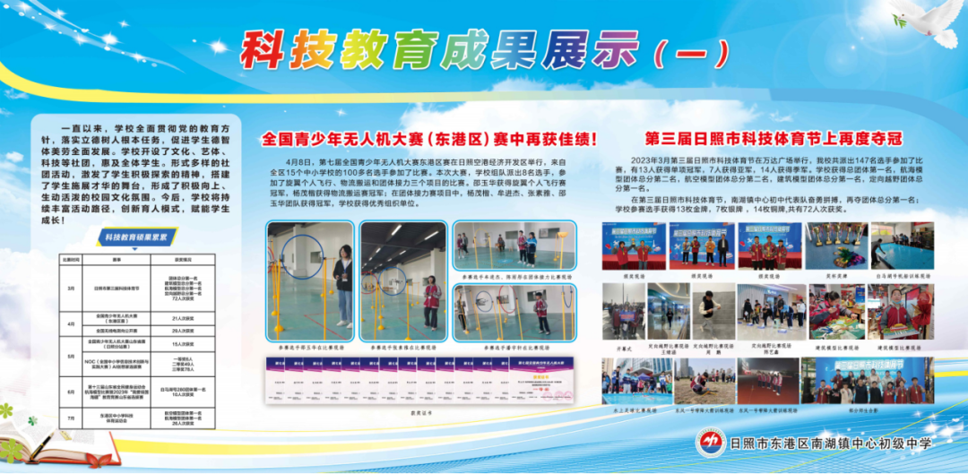 优质服务典型经验材料_典型优质经验服务案例_优质服务典型经验