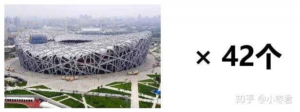 经验和数据哪个重要_经验优秀_大数据优质经验