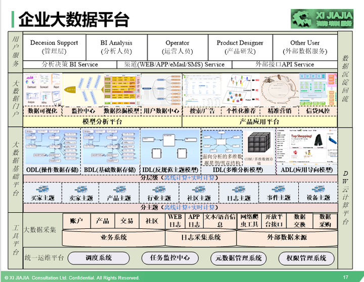 经验数据是什么意思_经验优秀_大数据优质经验