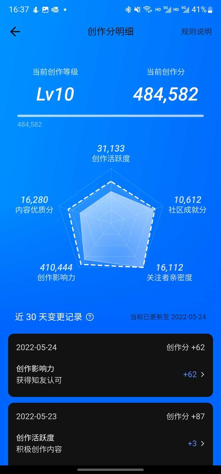 领域优质回答经验_优质回答的标准是什么_优质回答经验领域的问题