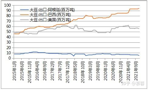 致富经豆苗生产_致富经大豆_大豆赚钱