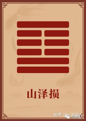 梅花六十四卦之损卦详解