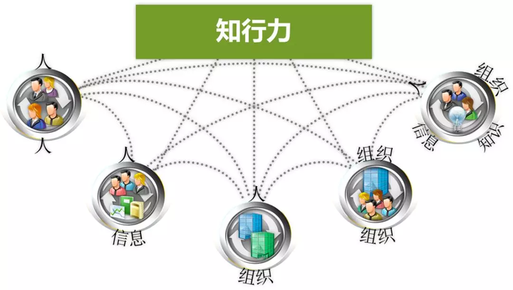 优质公司管理经验分享会_分享管理经验的标题_分享管理经验主持词