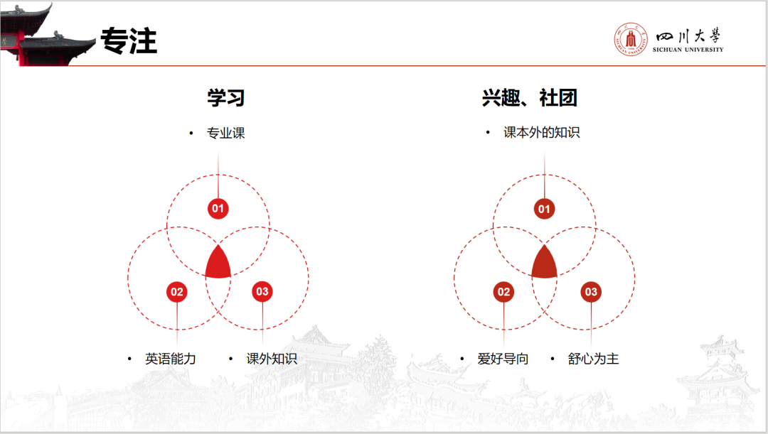 经验分享活动标语_经验分享活动方案_优质经验分享活动