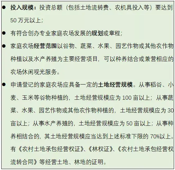 致富经农业养殖视频_农村家庭养殖业致富经验_致富经养殖业