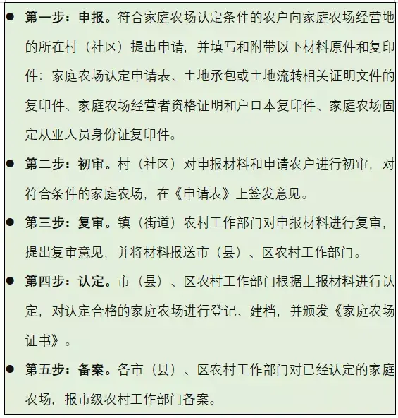 农村家庭养殖业致富经验_致富经农业养殖视频_致富经养殖业