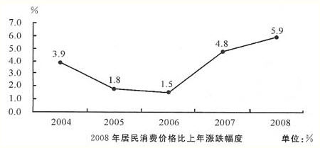优质回答经验的句子_优质回答的经验_优质回答的标准是什么