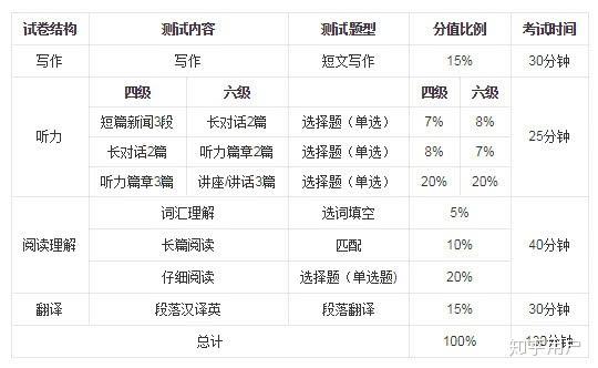 策略优质回答经验的问题_策略优质回答经验怎么写_优质回答的经验和策略