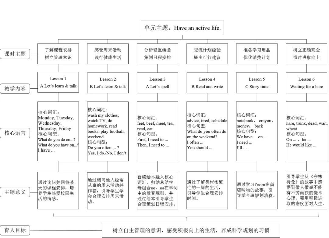 优质回答的经验和策略_策略优质回答经验的问题_策略优质回答经验怎么写