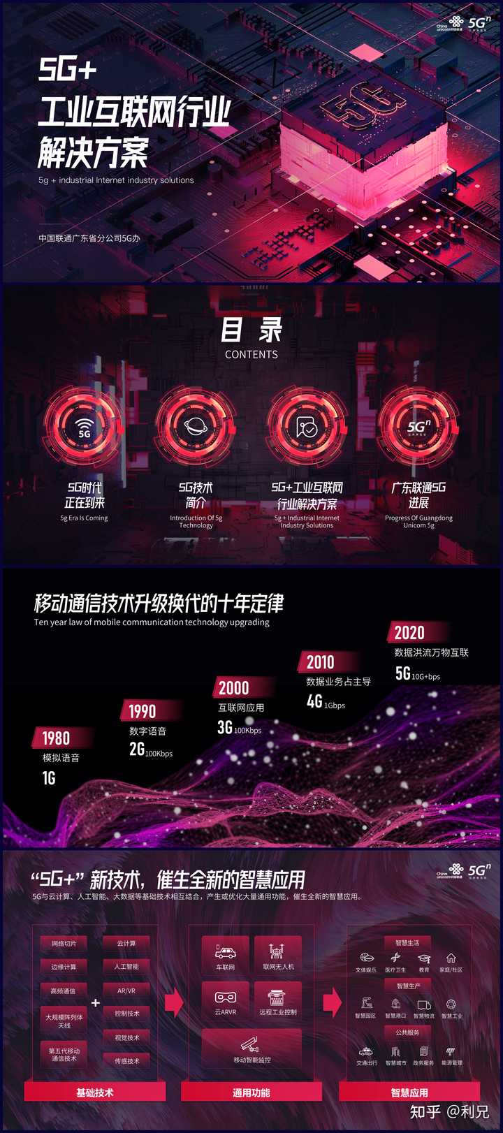 优质公司管理经验分享会_分享优秀管理经验_分享管理经验主持词