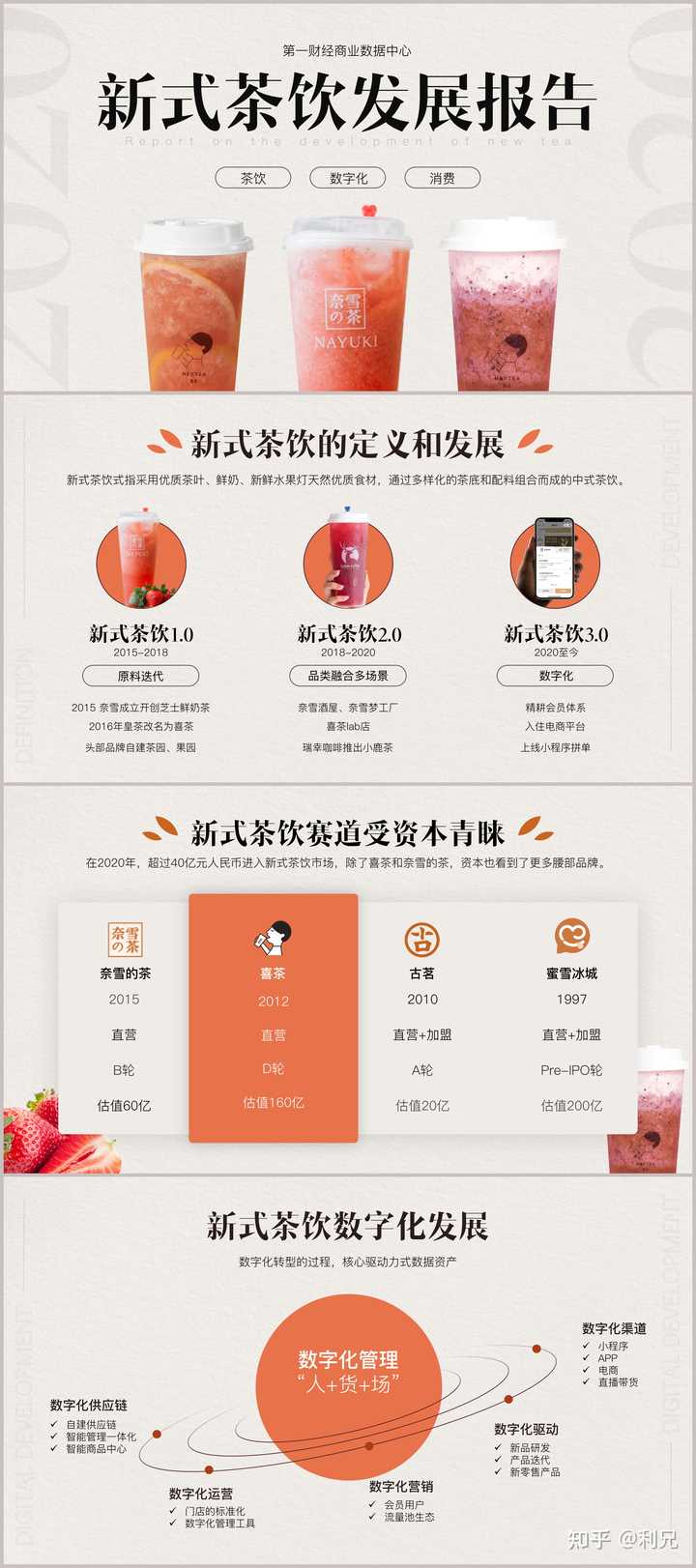分享优秀管理经验_优质公司管理经验分享会_分享管理经验主持词